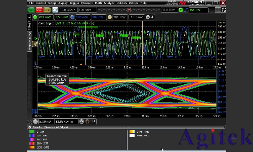 是德示波器在DDR4 的眼圖測(cè)試(圖3)