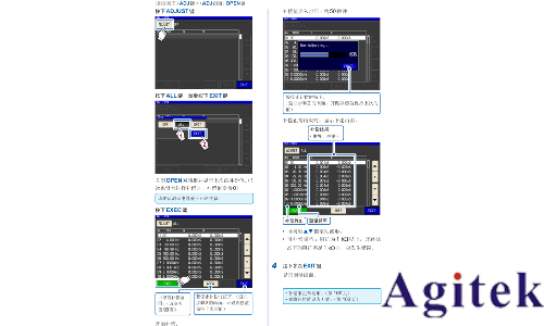 LCR測試儀 —線纜參數測量的好幫手(圖6)