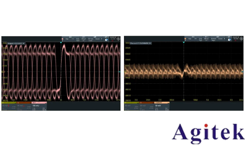 羅德與施瓦茨示波器高級眼圖中的實時去嵌應用(圖11)