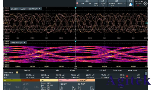 羅德與施瓦茨示波器高級眼圖中的實時去嵌應用(圖9)