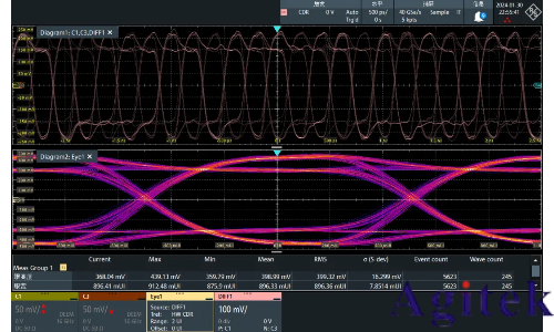 羅德與施瓦茨示波器高級眼圖中的實時去嵌應用(圖12)