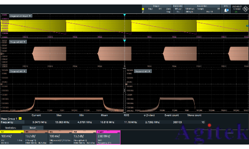 羅德與施瓦茨RTO6系列示波器的自定義濾波器功能助力電源紋波測試