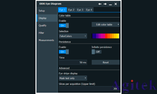 示波器眼圖的生成原理以及如何測量眼圖(圖6)