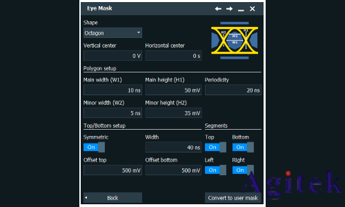 示波器眼圖的生成原理以及如何測量眼圖(圖8)