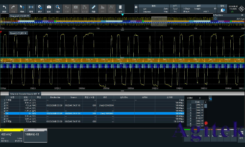 基于羅德與施瓦茨RTO示波器的100BASE-TX協議解碼分析(圖6)
