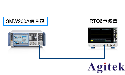 利用羅德與施瓦茨示波器RTO6系列和VSE軟件進(jìn)行脈沖分析(圖2)