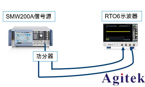 利用羅德與施瓦茨示波器RTO6系列和VSE軟件進(jìn)行脈沖分析