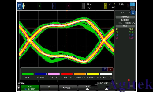 采樣示波器和實時示波器的區別是什么？(圖1)