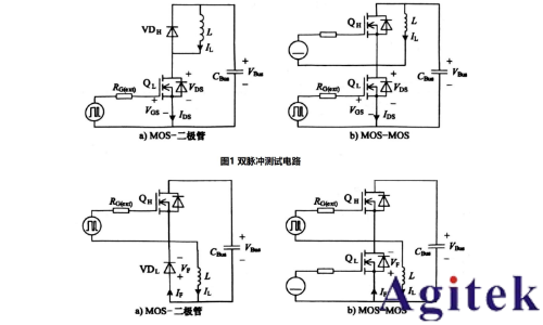 普源示波器與信號發生器功率半導體動態性能測試解決方案(圖1)