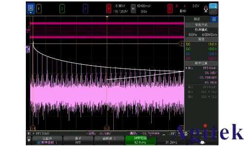 采樣示波器和實時示波器如何選擇？(圖3)
