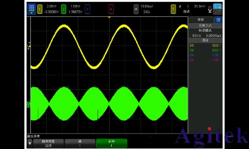 采樣示波器和實時示波器如何選擇？(圖6)
