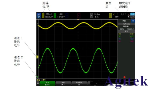 采樣示波器和實時示波器如何選擇？(圖7)
