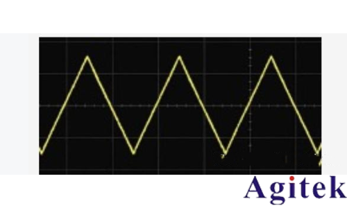 示波器探頭阻性負(fù)載效應(yīng)影響(圖9)