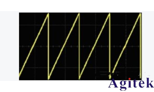 示波器探頭阻性負(fù)載效應(yīng)影響(圖10)