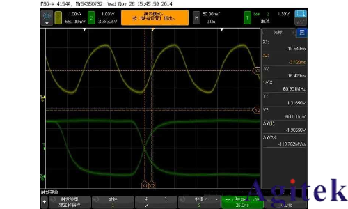 什么是建立和保持觸發？如何捕捉到違規信號？(圖1)