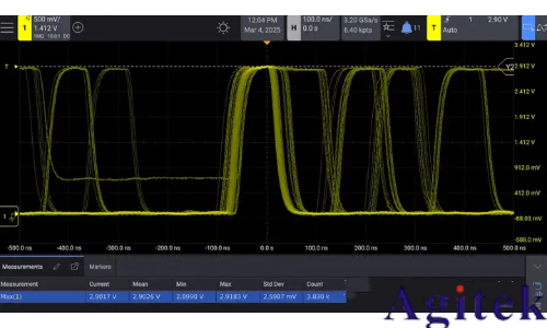 什么是建立和保持觸發？如何捕捉到違規信號？(圖8)