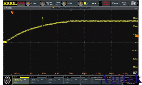 如何使用示波器測量電流(圖4)