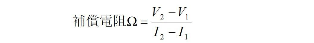 Keithley 2400系列數字源表簡易操作手冊(圖5)