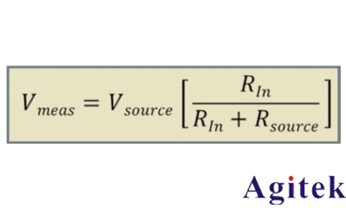示波器探頭如何影響您的測量(圖3)