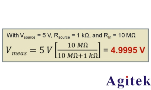 示波器探頭如何影響您的測量(圖4)