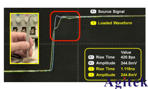 示波器探頭如何影響您的測量(圖10)