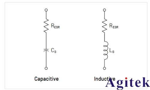 如何用示波器測(cè)量電感(圖1)