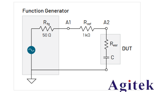 如何用示波器測(cè)量電感(圖4)