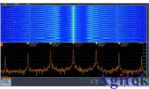 泰克3系列MDO頻譜分析儀與示波器FFT比較(圖5)