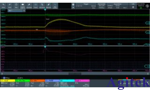 準(zhǔn)確查找控制環(huán)路設(shè)計(jì)中的異常影響(圖7)