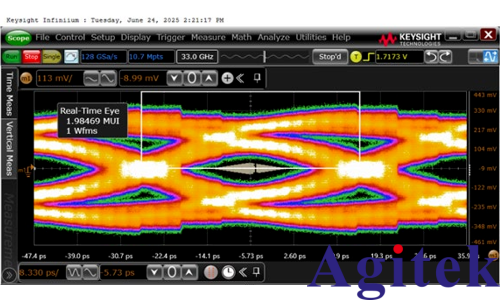 HDMI? 2.2 最新顯示接口標準深度解析(圖4)