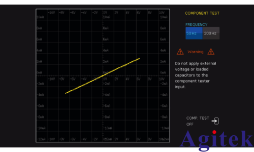 使用R&S?RTC1000示波器測定電流和電壓特性(圖1)