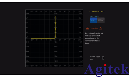 使用R&S?RTC1000示波器測定電流和電壓特性(圖5)