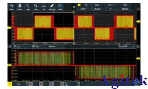 羅德與施瓦茨示波器分析脈沖寬度調(diào)制信號(圖1)