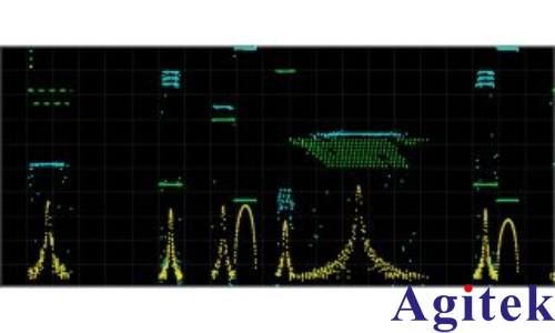 羅德與施瓦茨SMW200A 矢量信號發(fā)生器模擬發(fā)射機(jī)測試(圖2)