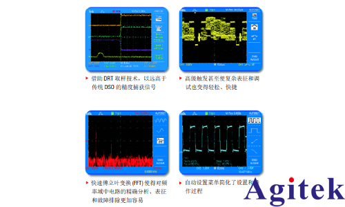 泰克示波器實時 (DRT) 取樣確保捕獲完整圖像