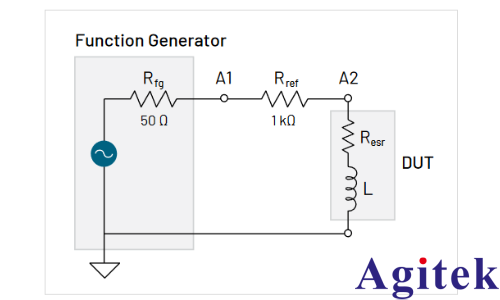 如何使用示波器和函數(shù)發(fā)生器測量電感和電容(圖13)