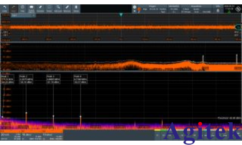羅德與施瓦茨分析高速 SoC 的電源設(shè)計(jì)(圖4)