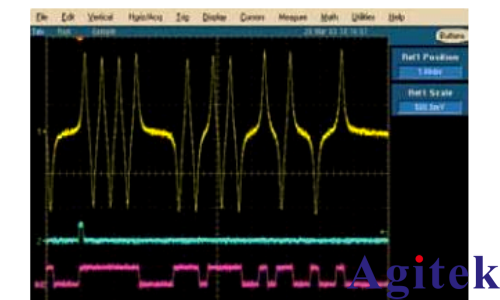 深入了解信號發生器：類型、性能與使用(圖13)