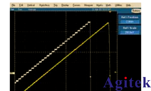 深入了解信號發生器：類型、性能與使用(圖15)