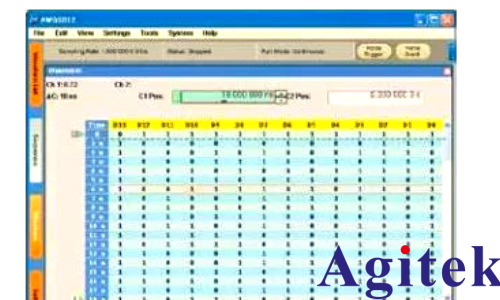 深入了解信號發生器：類型、性能與使用