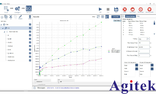 基于 Keithley 4200A-SCS 晶圓級可靠性測試（WLR）(圖3)