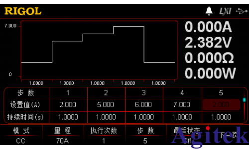 普源DL3041直流電子負(fù)載(圖3)