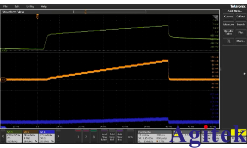 MP5000 構(gòu)建高密度并行測(cè)試新架構(gòu)(圖9)