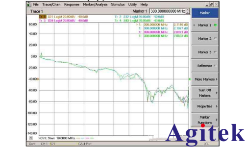 VNA矢量網(wǎng)絡(luò)分析儀校準(zhǔn)(圖9)