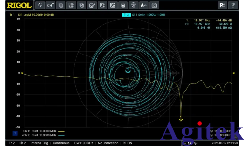 普源精電（RIGOL）DNA5000/6000 系列矢量網絡分析儀重磅發布！