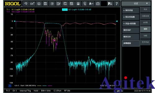普源精電（RIGOL）DNA5000/6000 系列矢量網絡分析儀重磅發布！(圖2)