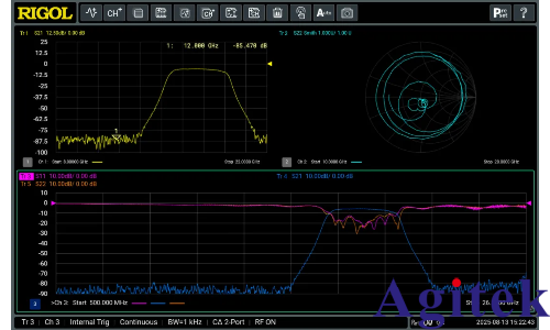 普源精電（RIGOL）DNA5000/6000 系列矢量網絡分析儀重磅發布！(圖3)