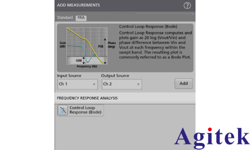 示波器的頻率響應分析應用(圖4)