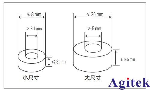 是德科技材料介電常數和導磁率常用測試方案(圖14)