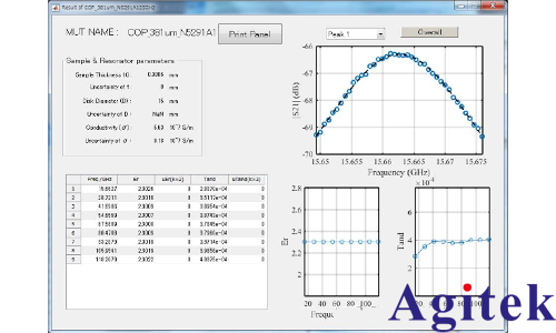 是德網絡分析儀N5290A自由空間法材料測試新方案(圖4)